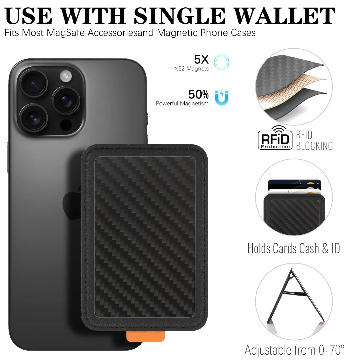 Luxury MagSafe iPhone Case Magnetic Shockproof RFID-Blocking Wallet with Card Holder, Carbon Fiber Texture, Rotating Bracket, Wireless Charging Compatible