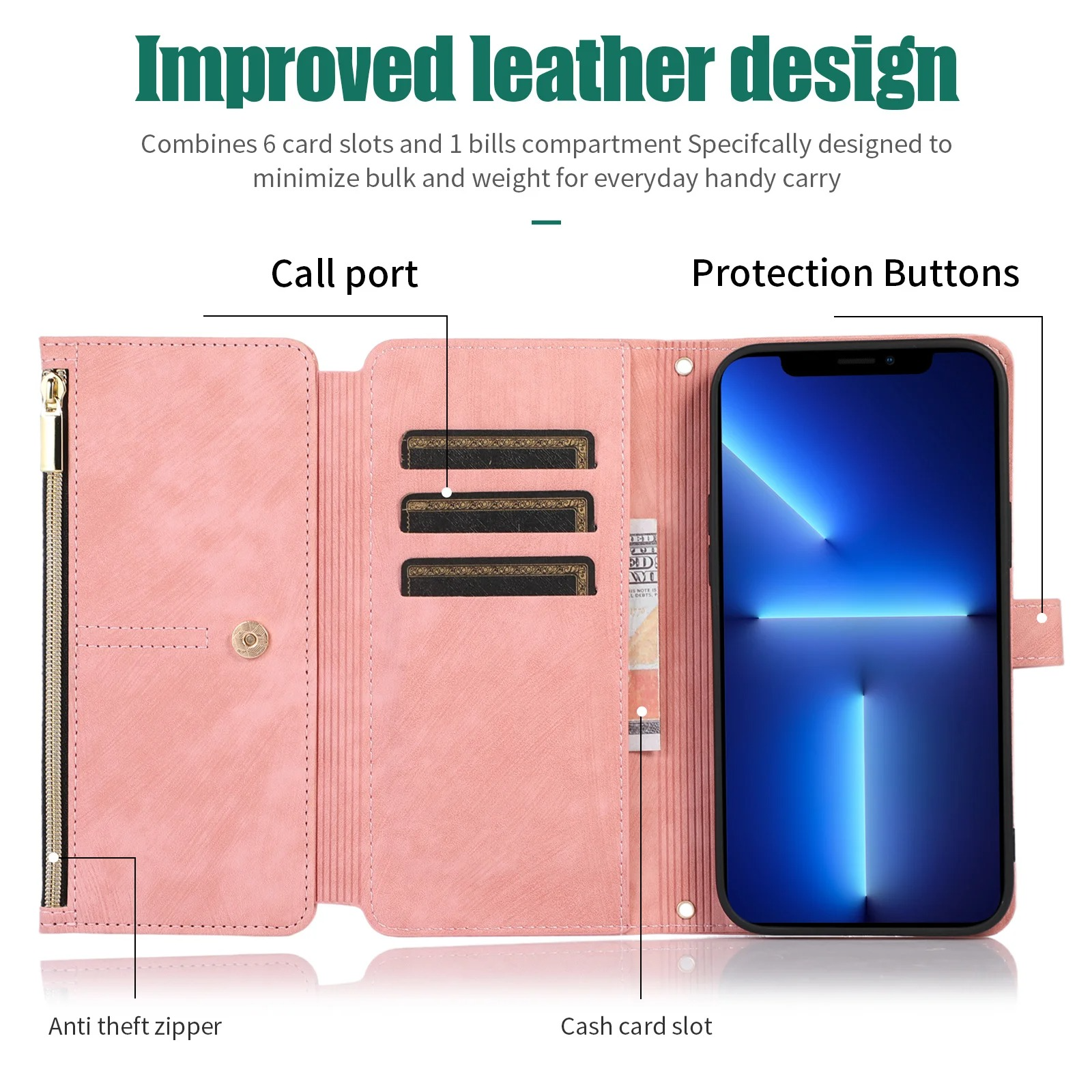 Luxury PU Leather iPhone Case — Crossbody Wallet Cover with Card Holder, Lanyard, Kickstand, Dustproof, and Storage Compartment