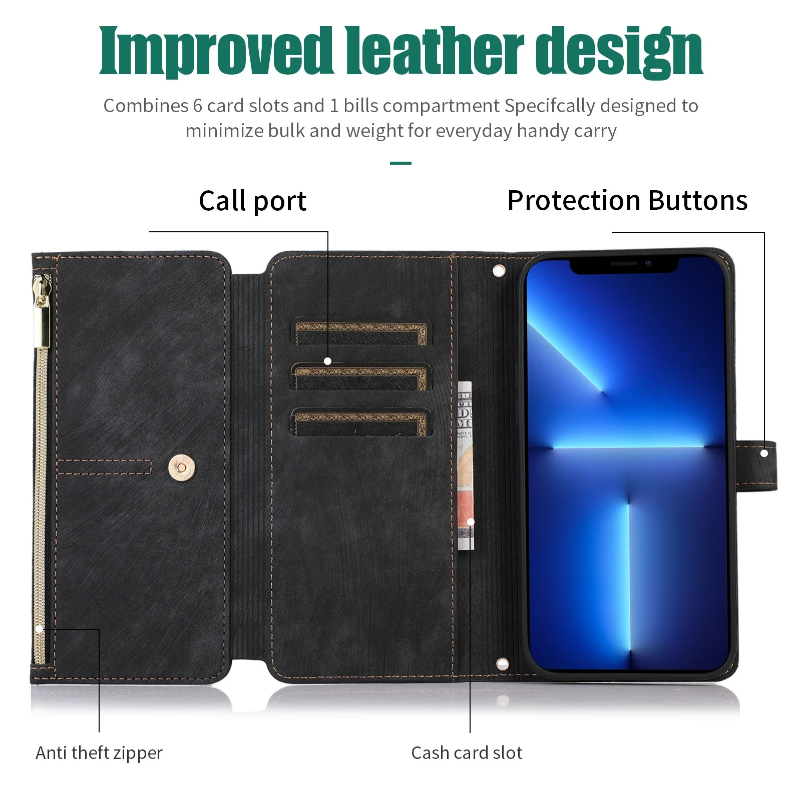 Luxury PU Leather iPhone Case — Crossbody Wallet Cover with Card Holder, Lanyard, Kickstand, Dustproof, and Storage Compartment