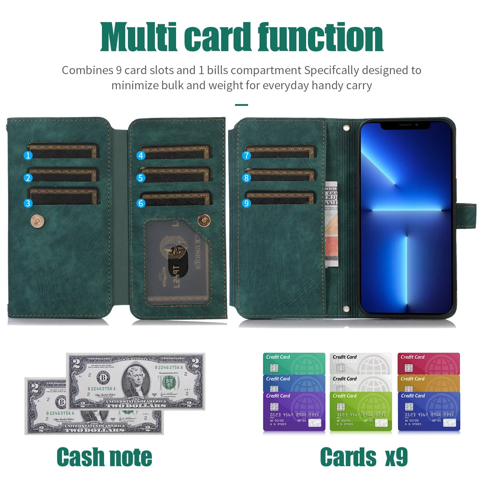 Luxury PU Leather iPhone Case — Crossbody Wallet Cover with Card Holder, Lanyard, Kickstand, Dustproof, and Storage Compartment