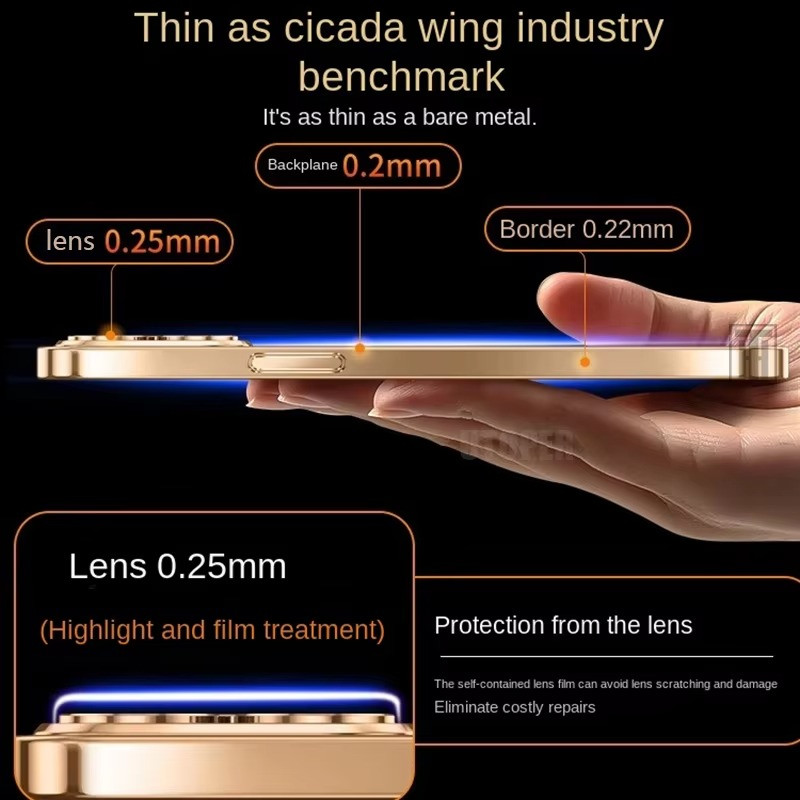 Luxury Plating TPU iPhone Case — High-Quality Soft Half-Wrapped Cover with Clear Lens Protection, Shockproof, Anti-Fingerprint, Transparent Design