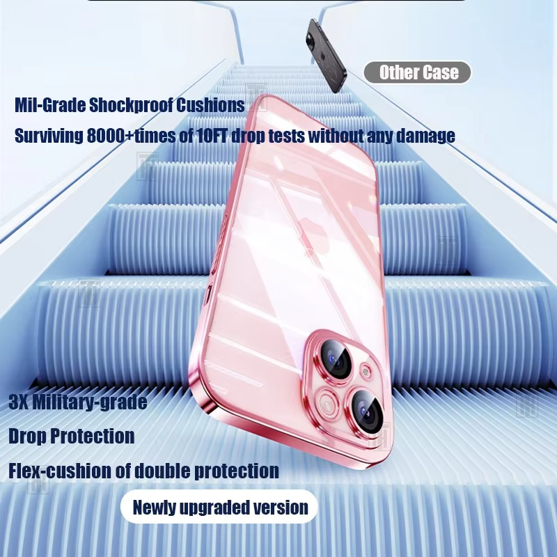 Luxury Plating TPU iPhone Case — High-Quality Soft Half-Wrapped Cover with Clear Lens Protection, Shockproof, Anti-Fingerprint, Transparent Design