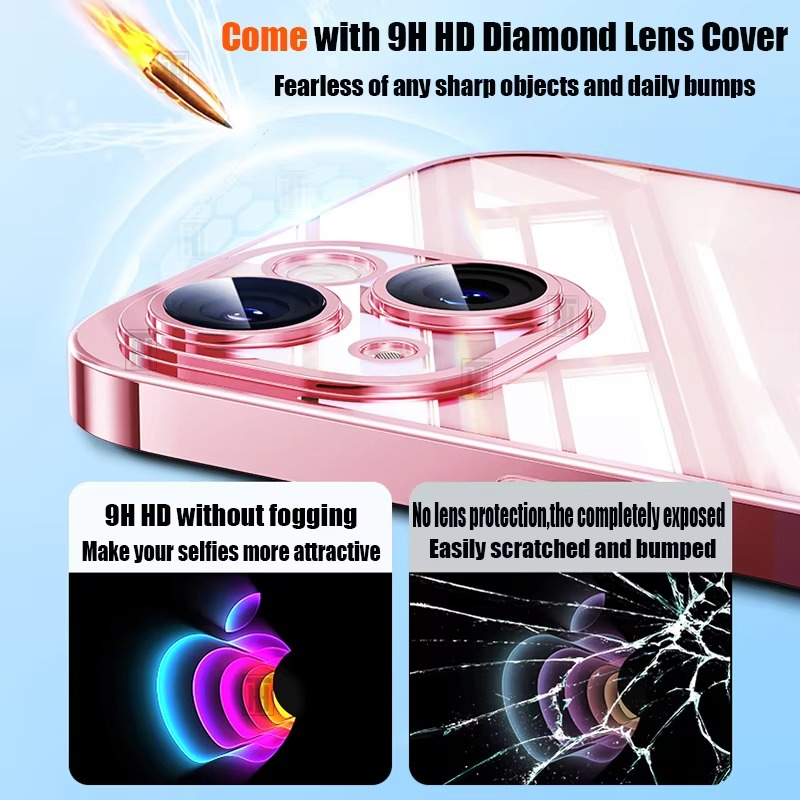 Luxury Plating TPU iPhone Case — High-Quality Soft Half-Wrapped Cover with Clear Lens Protection, Shockproof, Anti-Fingerprint, Transparent Design