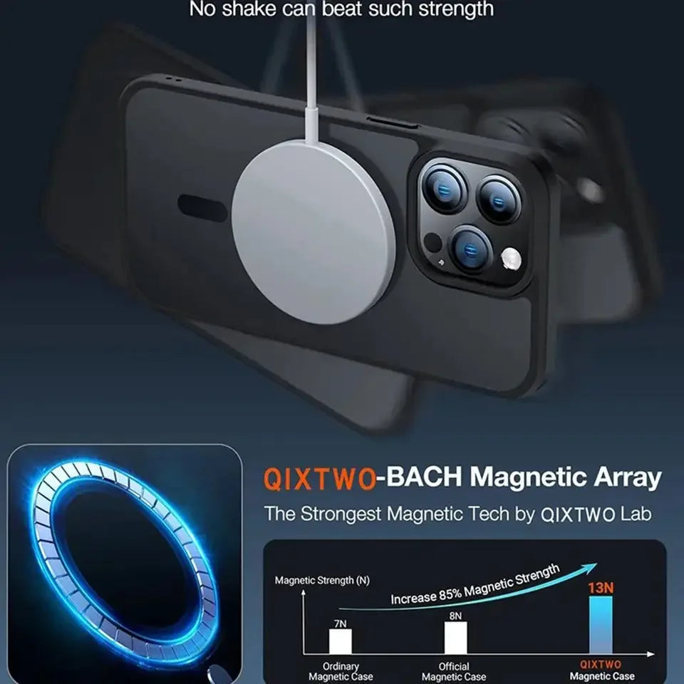 Luxury iPhone Case MagSafe Compatible Matte Translucent Armor Cover — Magnetic Shockproof Dual Layer Design, Wireless Charging, Anti-Fingerprint Scratch-Resistant Finish