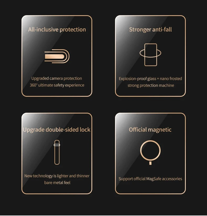 Luxury iPhone MagSafe Case Double-Sided Glass Cover — 360° Full Body HD Transparent Protection, Magnetic Metal Alloy Frame, Shockproof Anti-Fingerprint Design