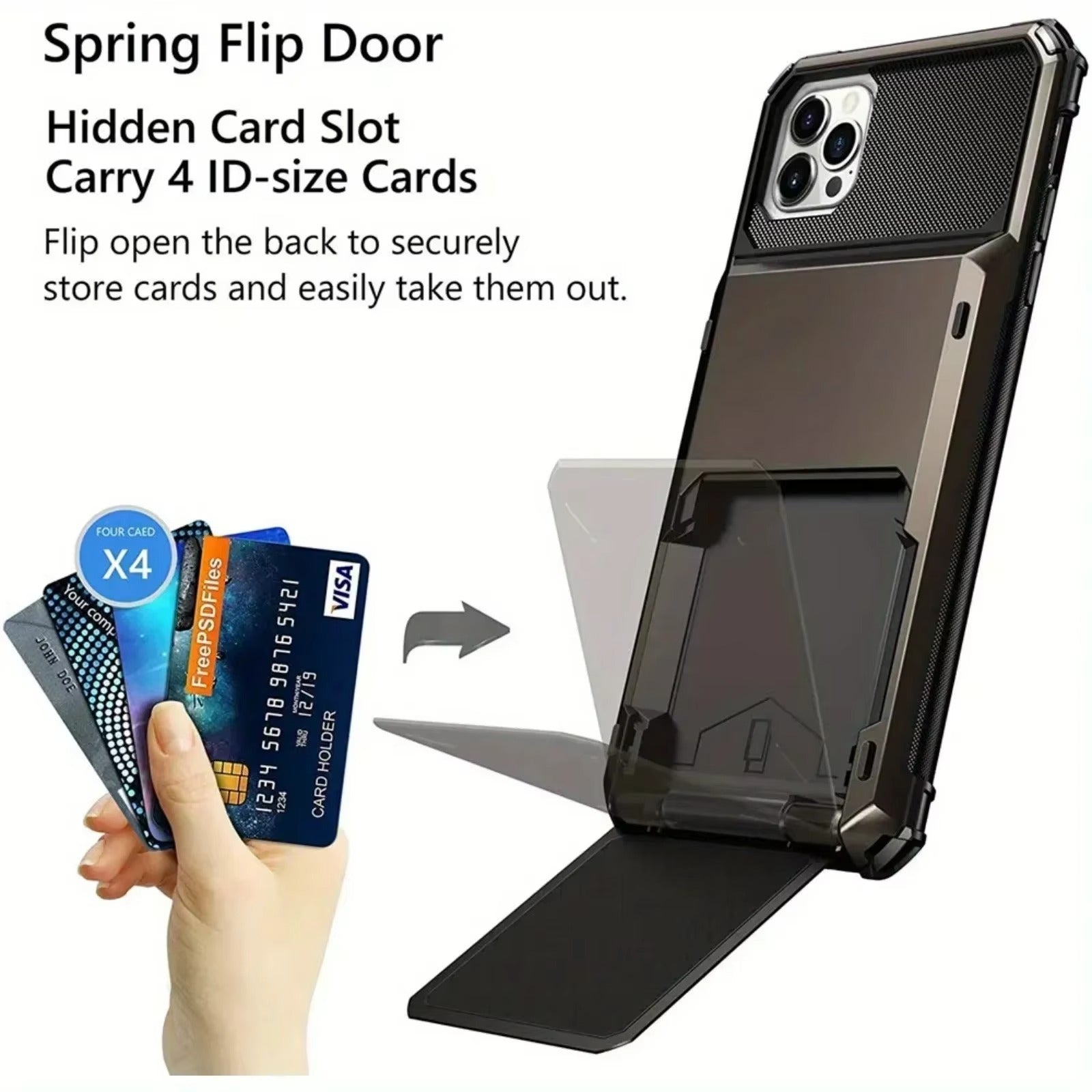 Luxury iPhone Wallet Case with 5-Card Slot — Hidden Flip Door Card Holder, Dual Layer Shockproof Armor, Raised Screen Lip, Scratch-Resistant Protective Cover