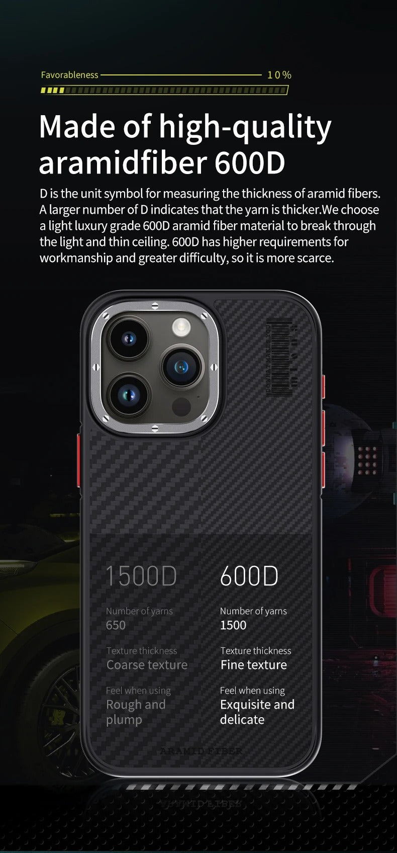 Premium iPhone Case Kevlar Carbon Fiber Cover — Magnetic Wireless Charging Compatible, Shockproof Heavy Duty Protection, Matte Anti-Fingerprint Design