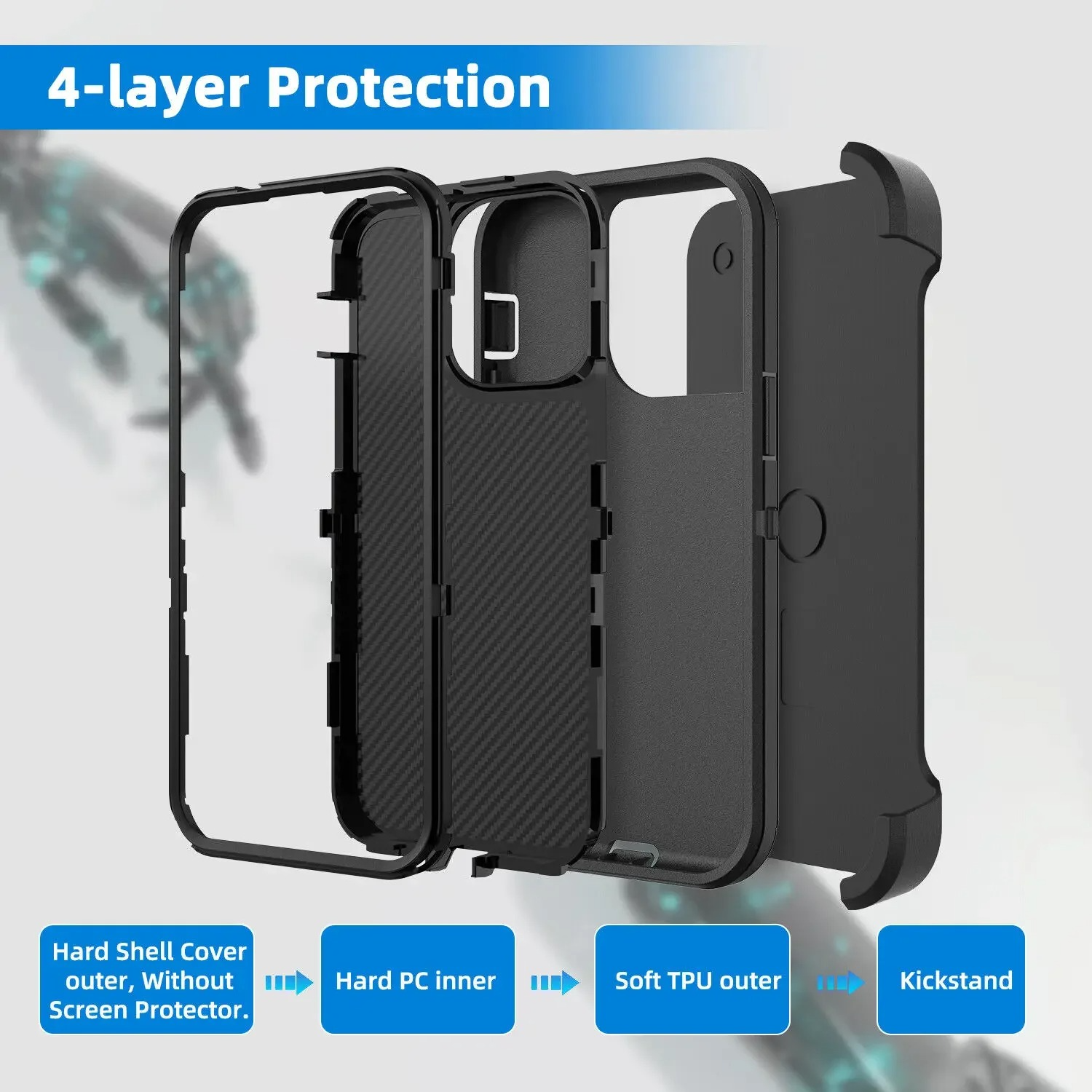 Rugged iPhone 3-in-1 Heavy Duty Armor Case — Full Body Shockproof Dual Layer Protection with Belt Clip, Anti-Fingerprint Scratch-Resistant Non-Slip Design