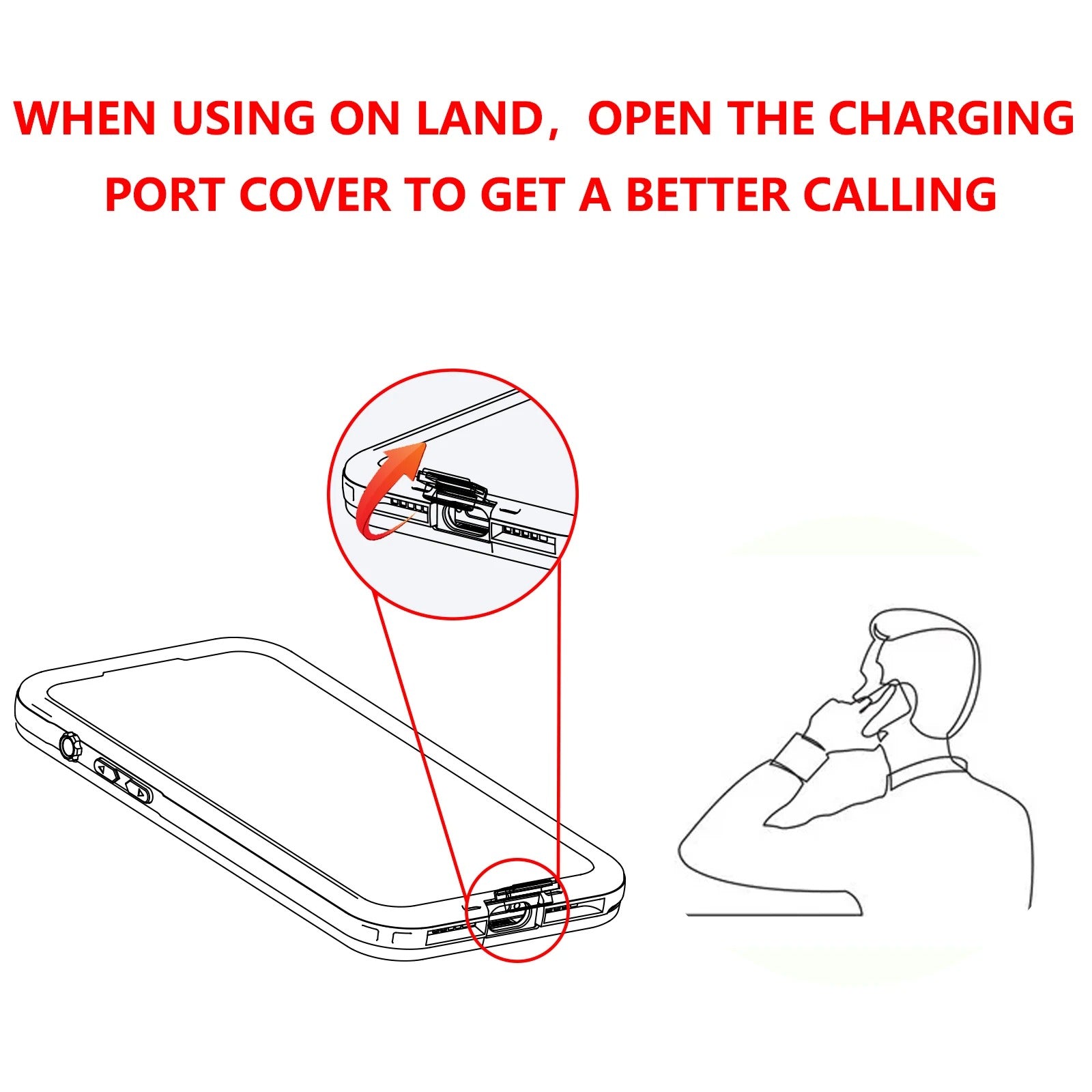 Rugged iPhone Case Shellbox Ultra-Thin Clear Cover — IP68 Waterproof Design with Hanging Rope, Transparent Anti-Fingerprint Scratch-Resistant Protection