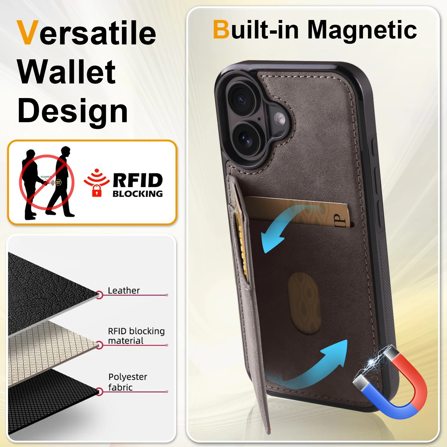 Business Flip Leather Phone Case — Magnetic Wallet Card Holder, Anti-Fingerprint, Anti-Scratch, Dustproof, Non-Slip Full Coverage Cover