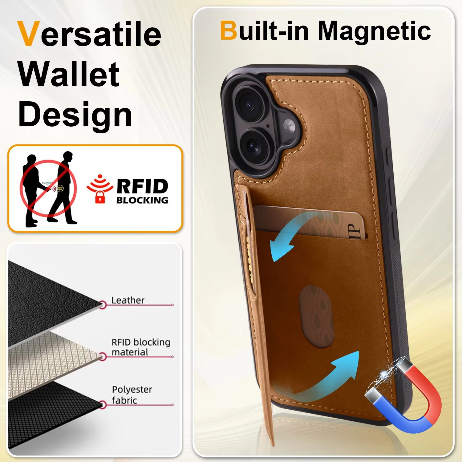 Business Flip Leather Phone Case — Magnetic Wallet Card Holder, Anti-Fingerprint, Anti-Scratch, Dustproof, Non-Slip Full Coverage Cover
