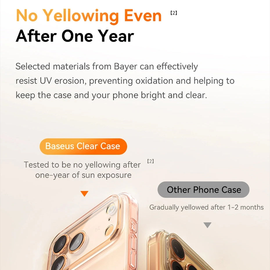 Luxury Magnetic Magsafe iPhone Case — Clear PC & TPU Wireless Charging Cover, Shockproof, Anti-Fingerprint, Half-Wrapped Protection