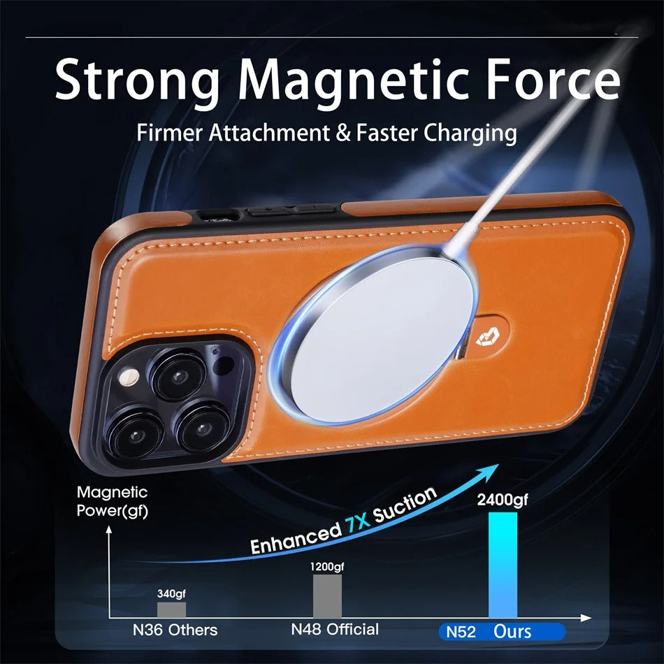 Luxury Magnetic Shockproof iPhone Case — MagSafe Leather Cover with Ring Holder, Wireless Charging Support, Anti-Fingerprint, Anti-Scratch, Full Protection