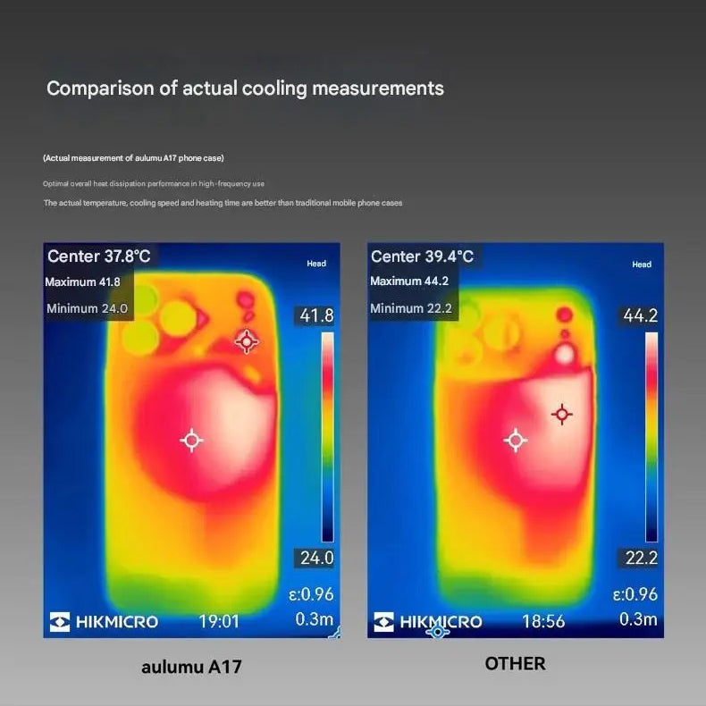 Luxury iPhone Frosted Magnetic Luminous Case — Translucent Full-Inclusive Anti-Drop Cover with Stand, Matte Shockproof Design for iPhone 17 Pro Max