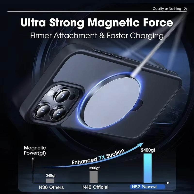 Luxury iPhone MagSafe Case Matte Design — Metal Ring Stand Holder with Lens Protector, Magnetic Wireless Charging, Shockproof Anti-Scratch Non-Slip Cover