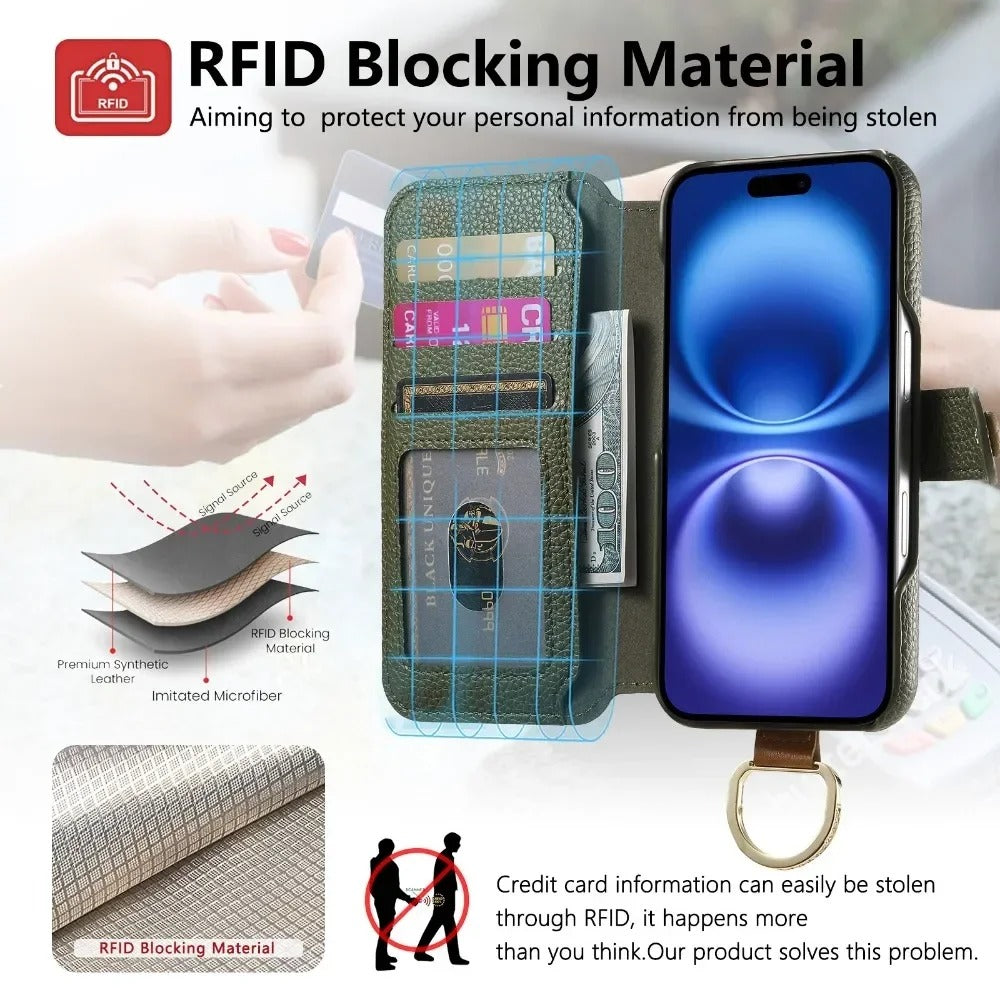 Luxury iPhone Wallet Case with Card Slot Holder — PU Leather Cover, Wrist Strap Ring, Kickstand Function, Shockproof Anti-Fingerprint Dustproof Protection