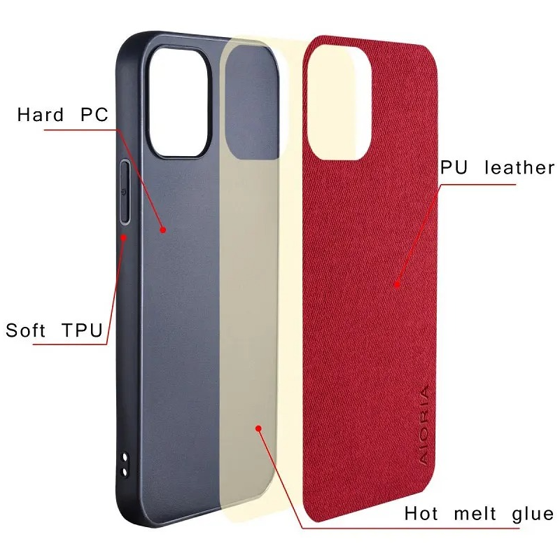 Premium Shockproof iPhone Case — Textile Leather Anti-Fingerprint Dustproof Cover with Non-Slip Grip and Scratch-Resistant Hard Back