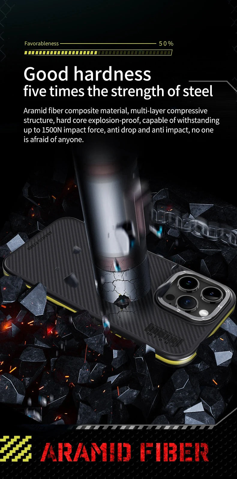 Premium iPhone Case Kevlar Carbon Fiber Cover — Magnetic Wireless Charging Compatible, Shockproof Heavy Duty Protection, Matte Anti-Fingerprint Design